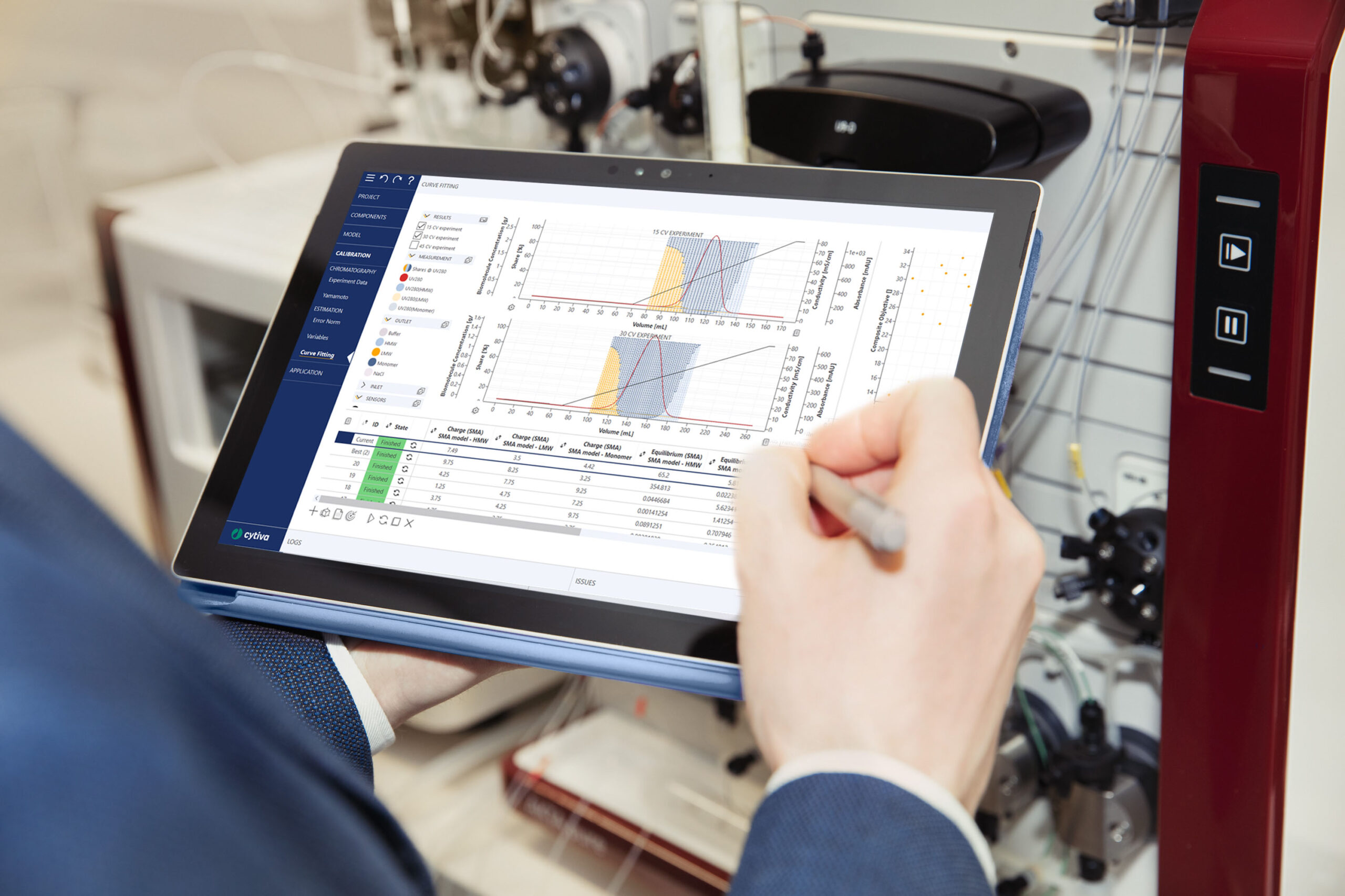 Cool Tool GoSilico™ Chromatography Modeling Software from Cytiva